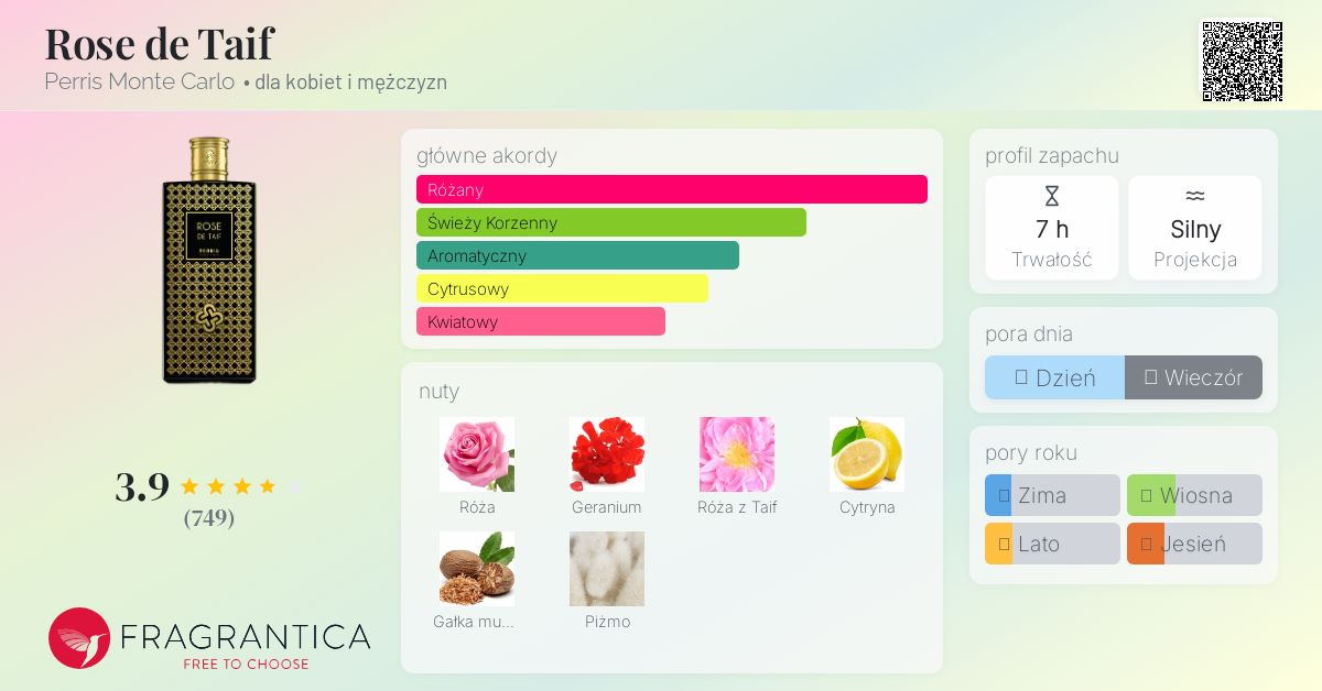 ペリスモンテカルロ　ROSE DE TAIF 50ml Perris Monte Carlo Rose de Taif EDP - Perfumeria Quality Missala