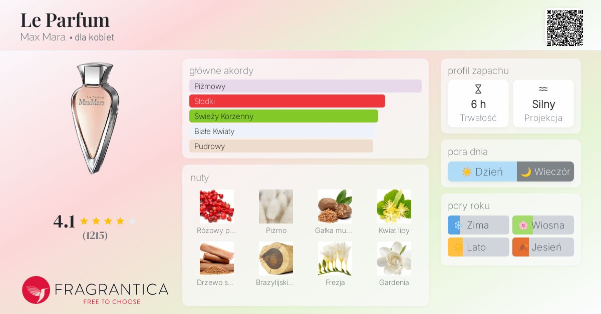 Le Parfum Max Mara 香水 LE PARFUM - MaxMara Woda perfumowana 100 ml dla kobiet