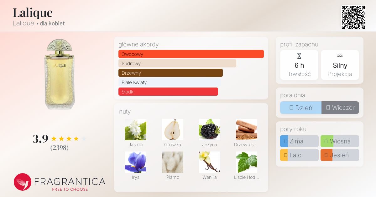 Lalique Lalique perfumy - to perfumy dla kobiet 1992