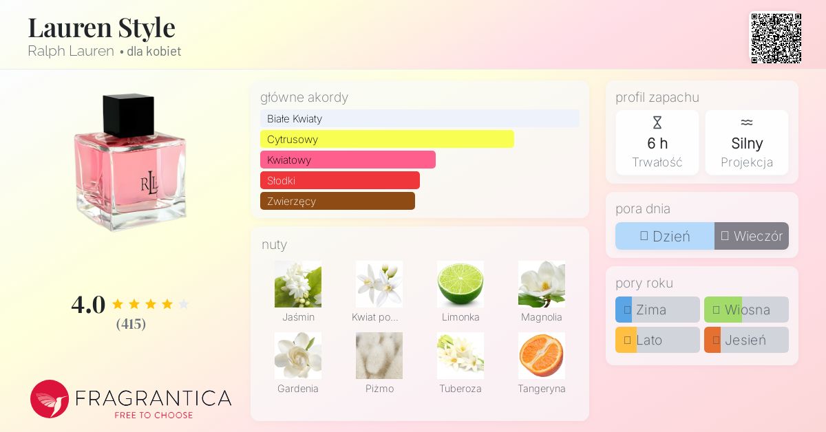 Lauren Style Ralph Lauren perfumy - to perfumy dla kobiet 2004