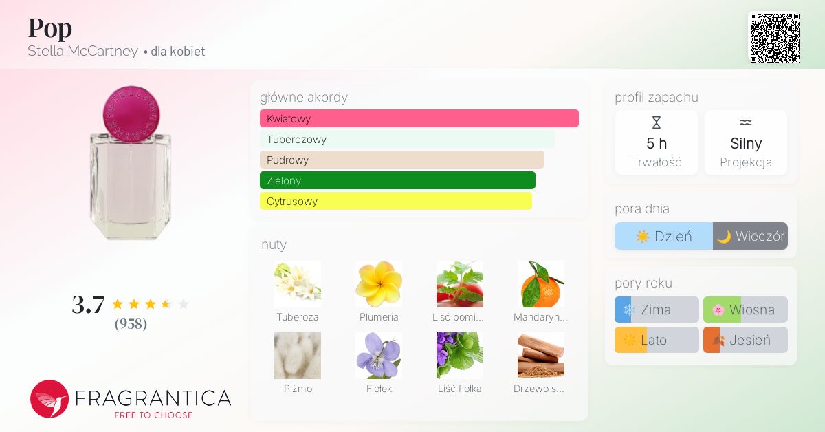 Pop Stella McCartney perfumy - to perfumy dla kobiet 2016