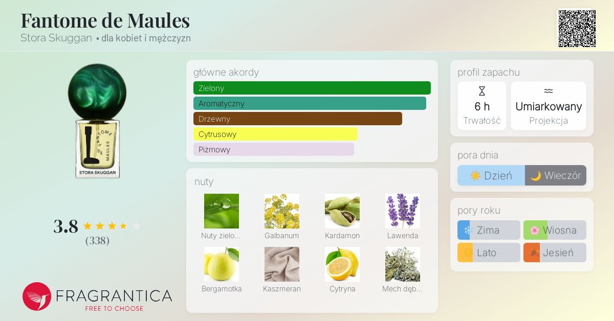 Stora Skuggan Fantome de Maules ストラスクガン IMG_4353_1911x.jpg?v=1731763077