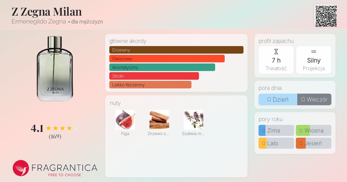 ERMENEGILDO ZEGNA Z MILAN オードトワレ100ml Ermenegildo Zegna Zegna Z Milan woda toaletowa - 100ml