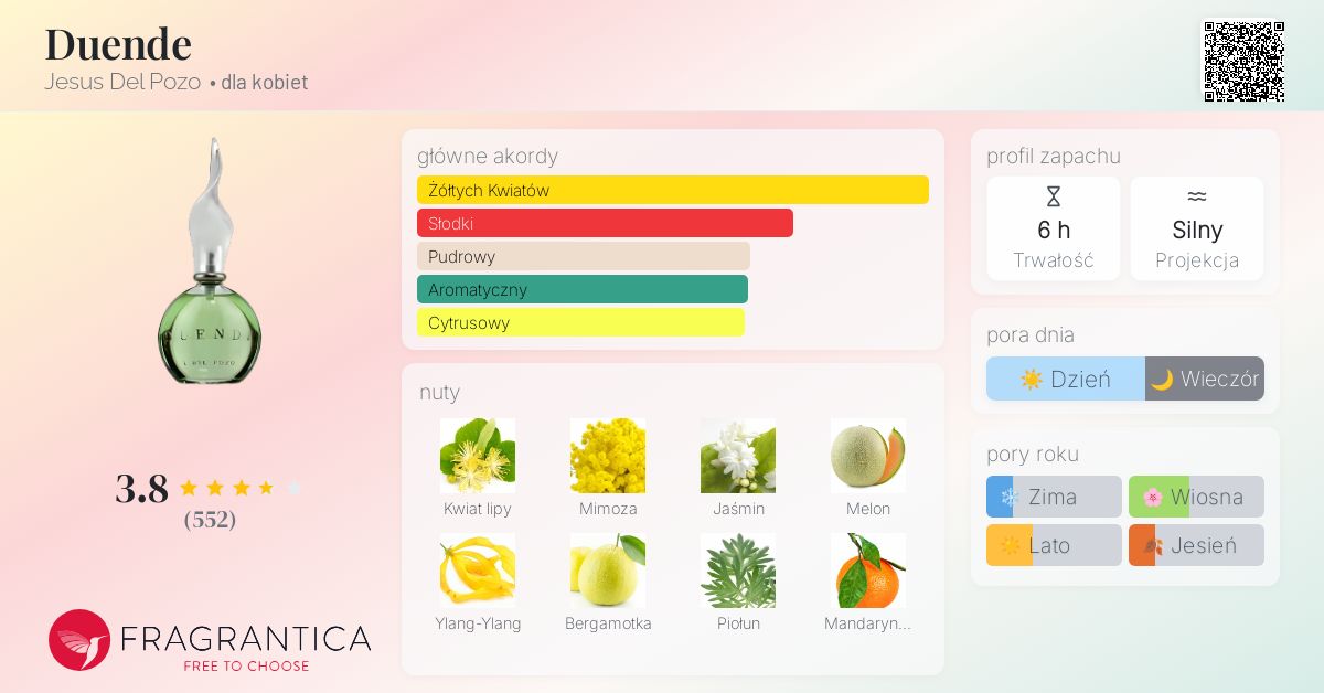 DUENDE ジェイデルポゾ　デュエンデ　オードトワレ　香水　50ml DUENDE ジェイデルポゾ デュエンデ オードトワレ 香水 50ml