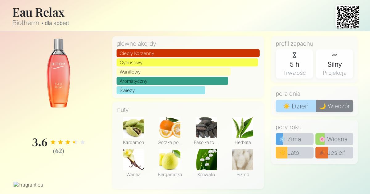 Eau Vitaminee Biotherm Eau De Fusion Eau Vitaminée Biotherm Eau