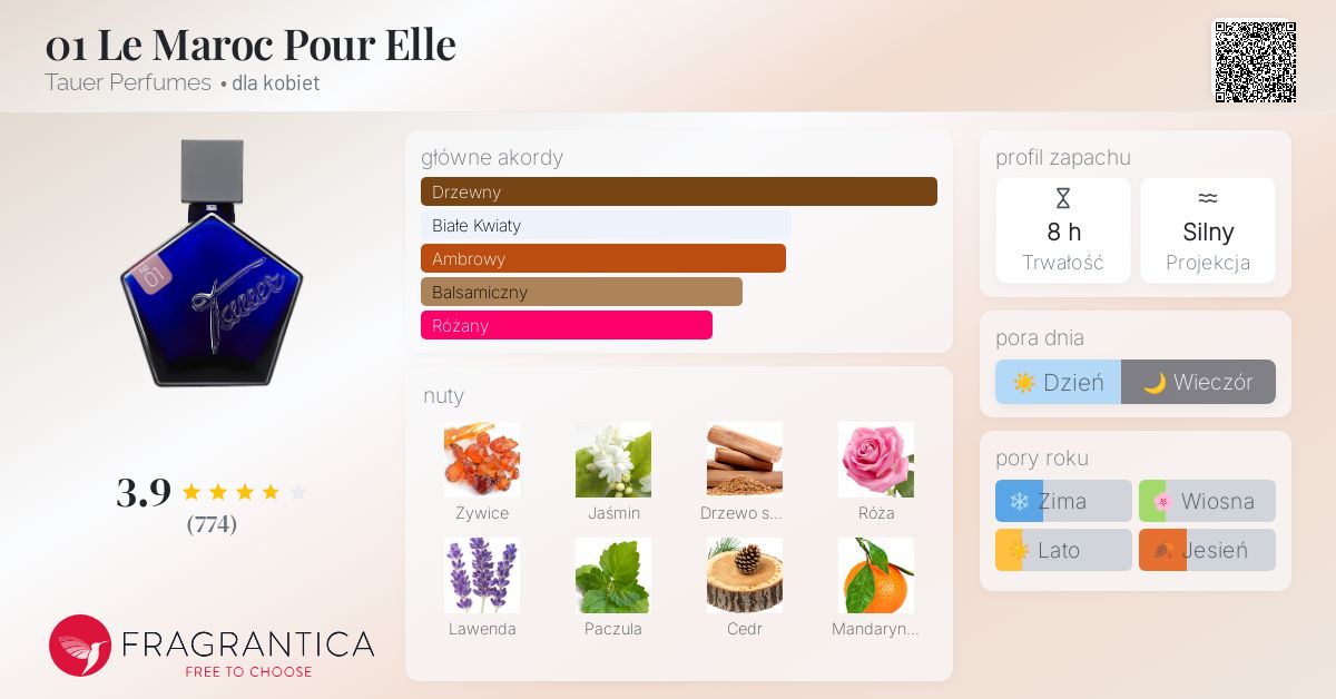 01 Le Maroc Pour Elle Tauer Perfumes perfumy - to perfumy dla