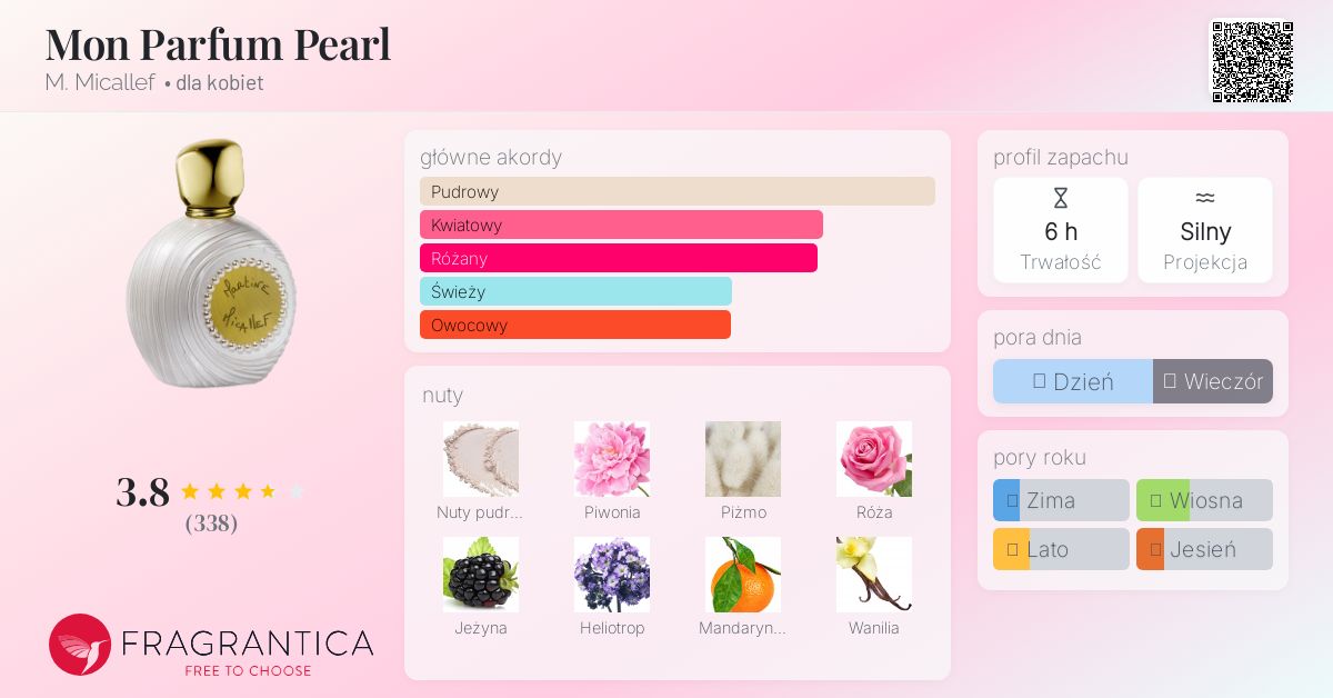 Mon Parfum Pearl M. Micallef perfumy - to perfumy dla kobiet