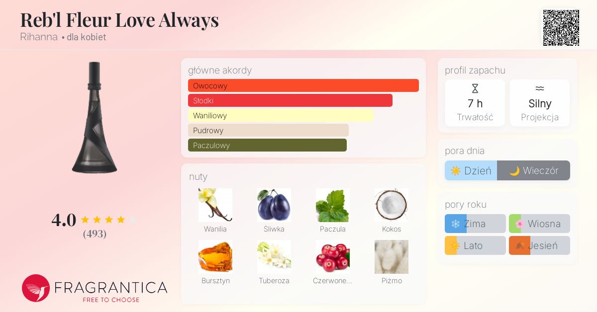 Reb'l Fleur Love Always Rihanna perfumy - to