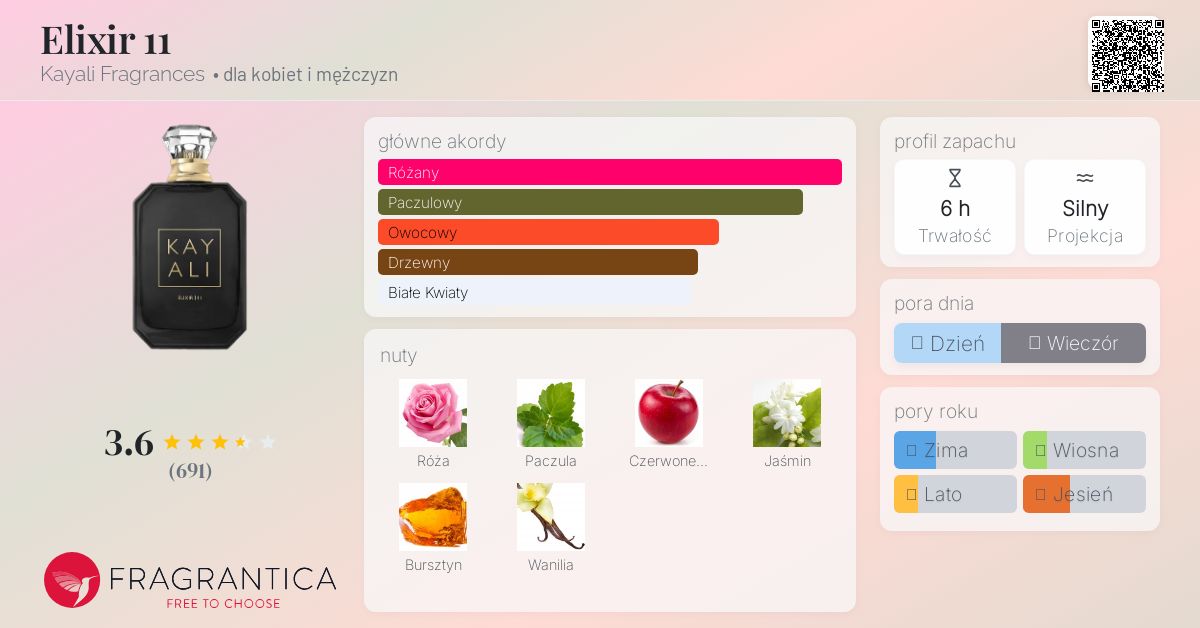 Elixir 11 Kayali Fragrances perfumy - to perfumy dla kobiet