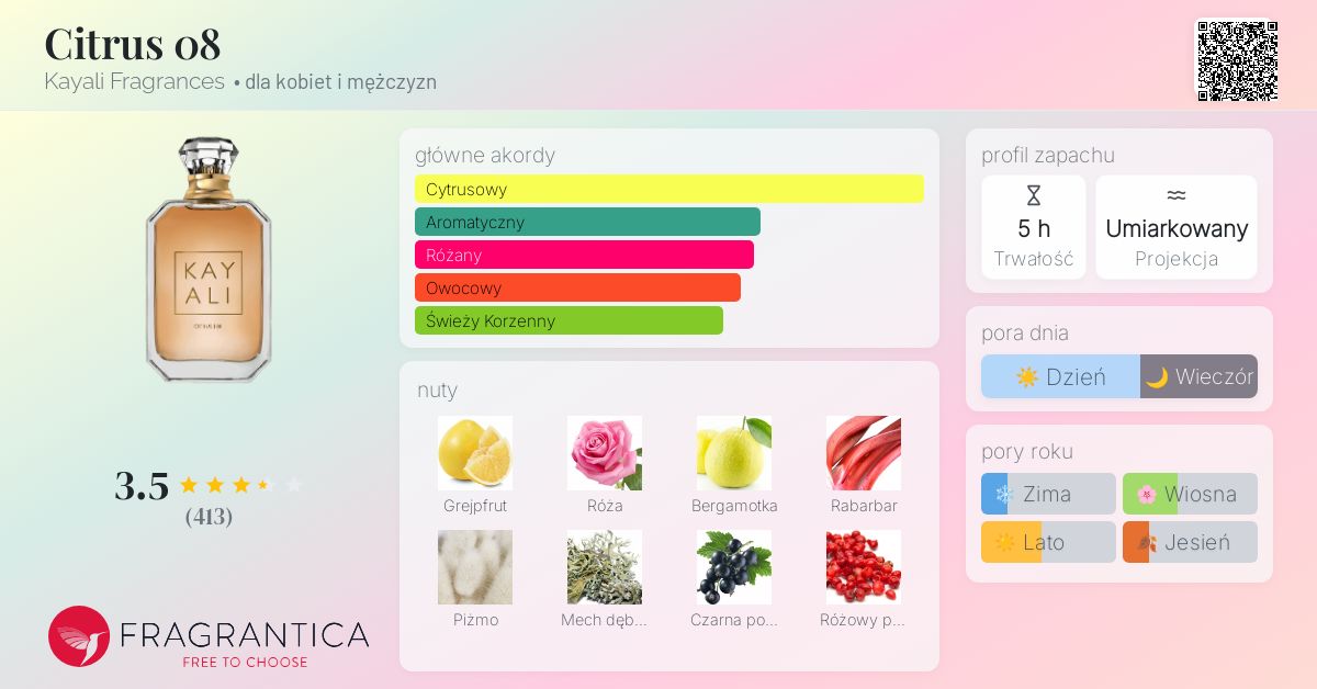 カヤリ　シトラス　08 カヤリ　シトラス|08 シトラス08 citrus08 カヤリ シトラス 08 カヤリ シトラス|08 シトラス08 citrus08