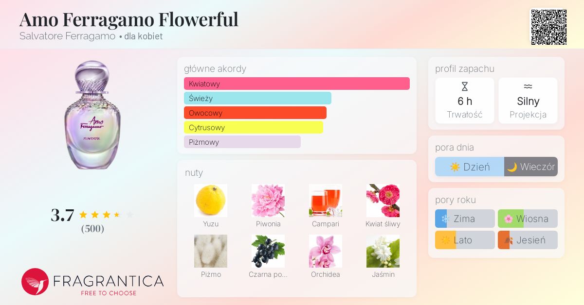 Amo Ferragamo Flowerful Salvatore Ferragamo perfumy - to