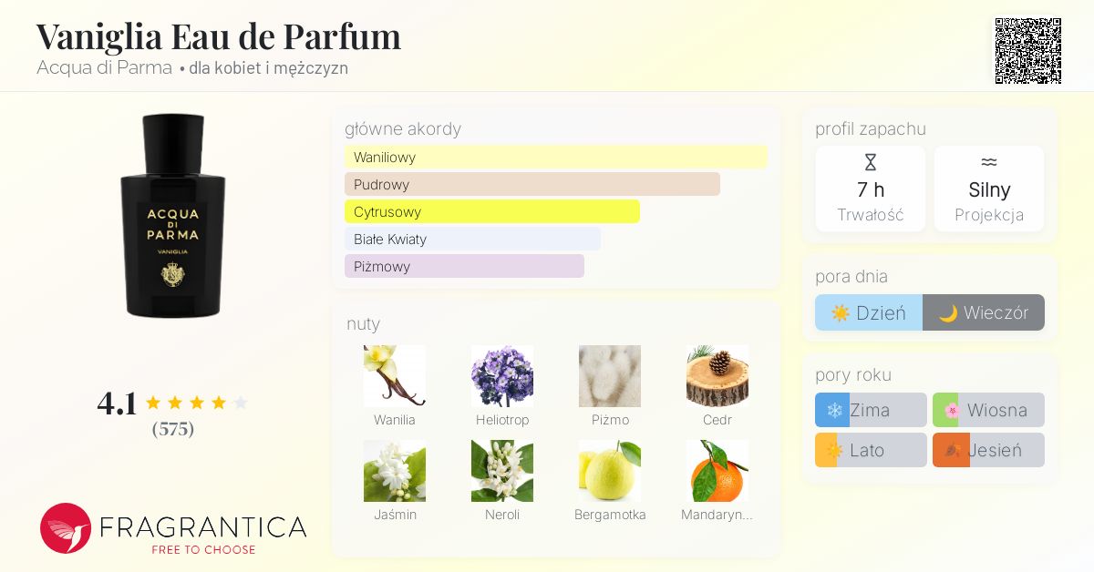 Vaniglia Eau de Parfum Acqua di Parma perfumy - to perfumy dla