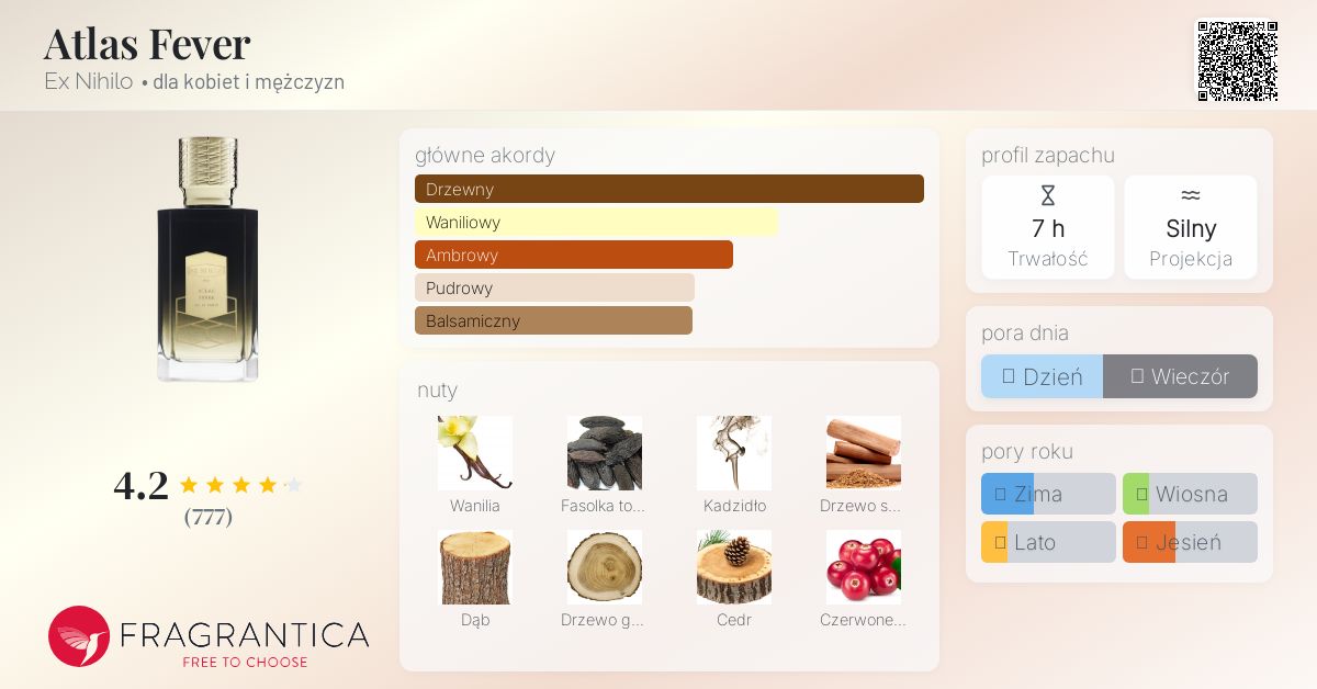 Atlas Fever Ex Nihilo perfumy - to perfumy dla kobiet i