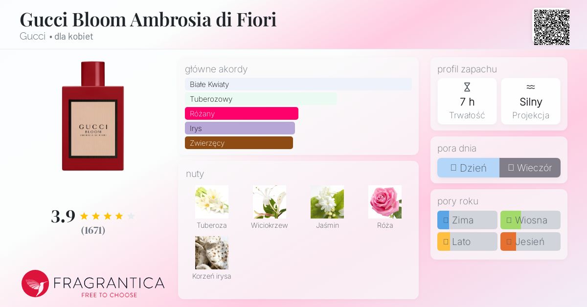 香水(女性用) GUCCI BLOOM AMBROSIA DI FIORI 50ml Gucci Bloom Ambrosia di Fiori Gucci perfumy - to perfumy dla