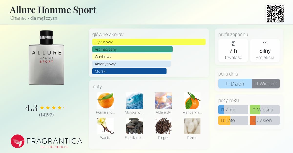 【Luca】ALLURE HOMME SPORT CHANEL Allure Homme Sport Cologne Woda toaletowa spray 150ml