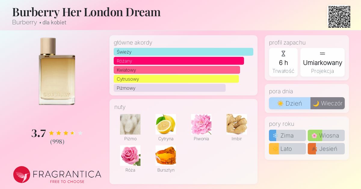 Burberry Her London Dream 50ml オードパルファム 0CBE8523-D930-44DA-83ED-