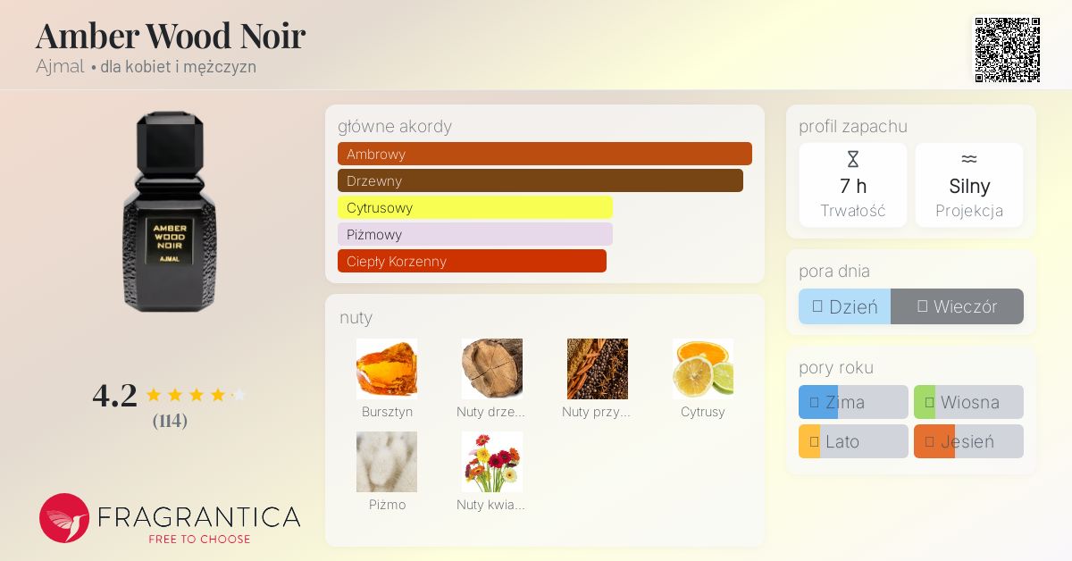Amber Wood Noir Ajmal perfumy - to perfumy dla kobiet i