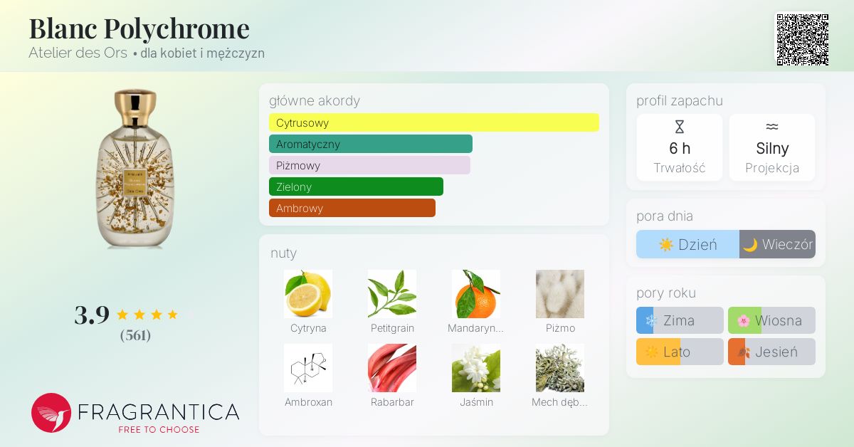 Blanc Polychrome Atelier des Ors perfumy - to perfumy dla kobiet i