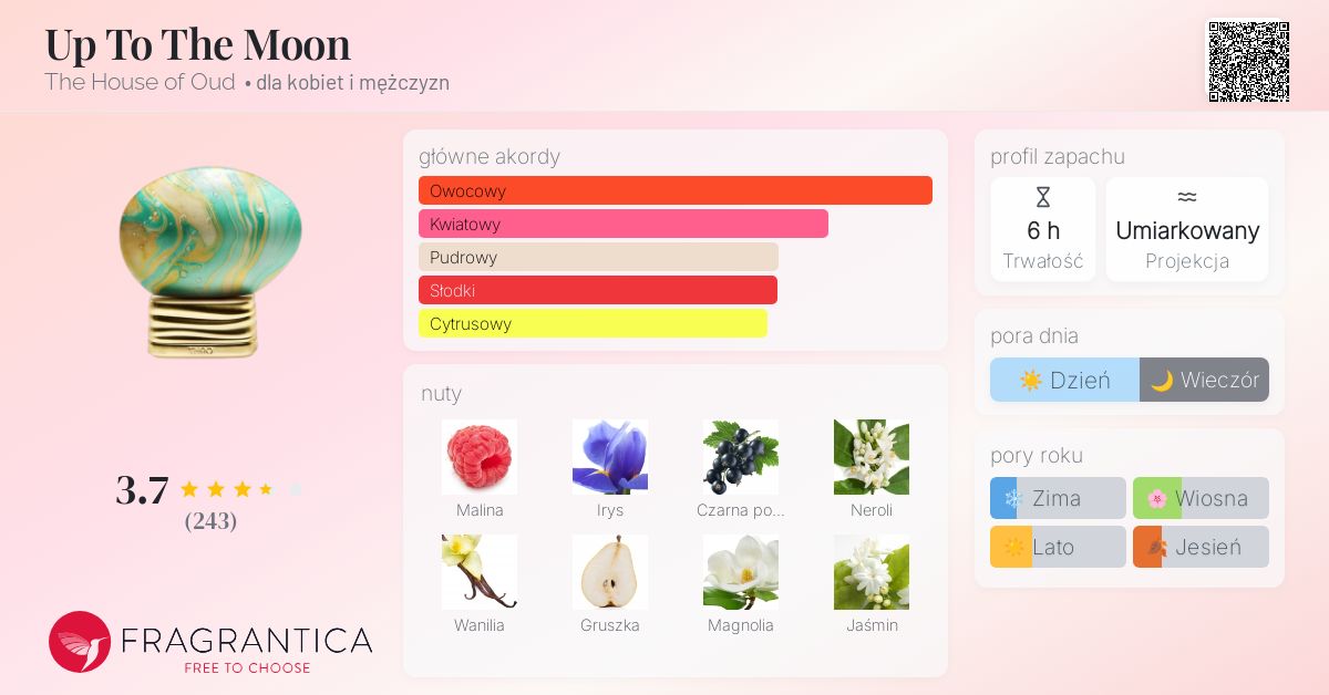 Up To The Moon The House of Oud perfumy - to perfumy dla kobiet i