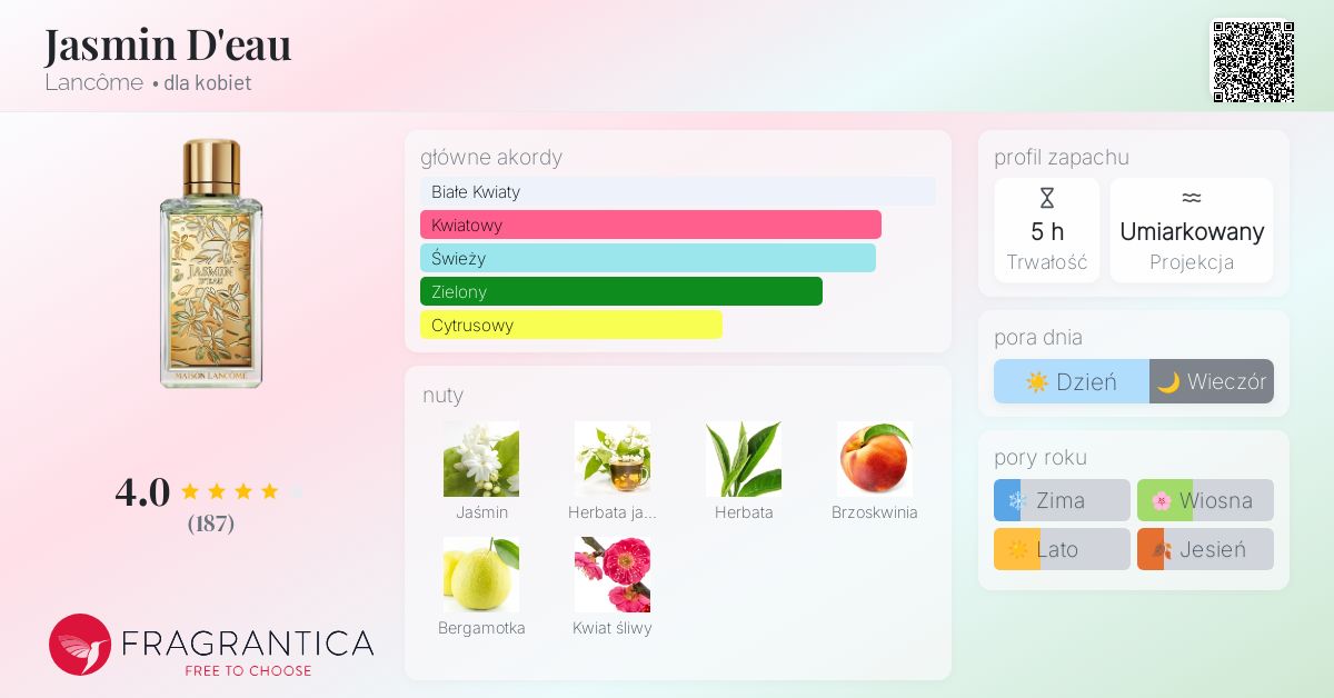 【最終価格】MAISON LANCOME JASMIN D'EAU Lancome Maison Jasmin D'Eau, Woda perfumowana 100ml