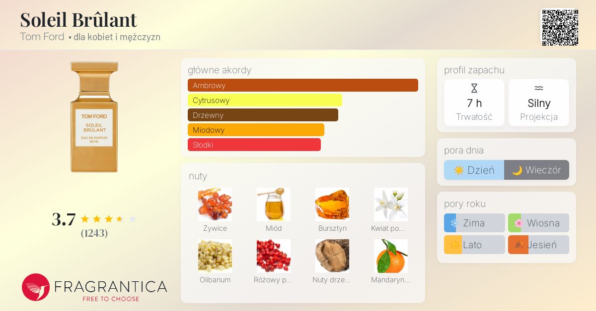 Soleil Brûlant Tom Ford perfumy - to perfumy dla kobiet i