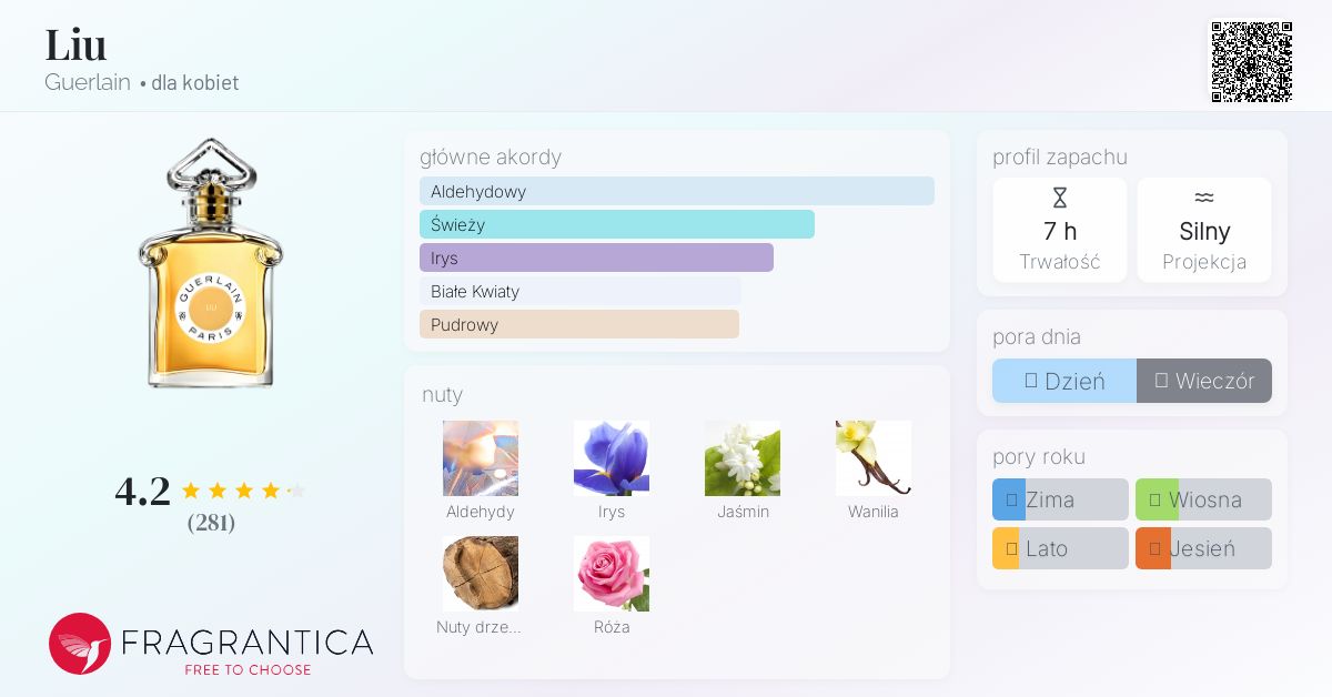 GUERLAIN◾️LIU オーデパルファム　75ml Liu Guerlain perfumy - to perfumy dla kobiet 2021