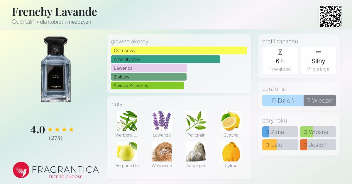 GUERLAIN FRENCHY LAVANDE 香水 Frenchy Lavande Guerlain perfumy - to perfumy dla kobiet i