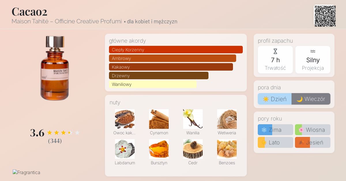 Cacao2 Maison Tahité – Officine Creative Profumi perfumy - to