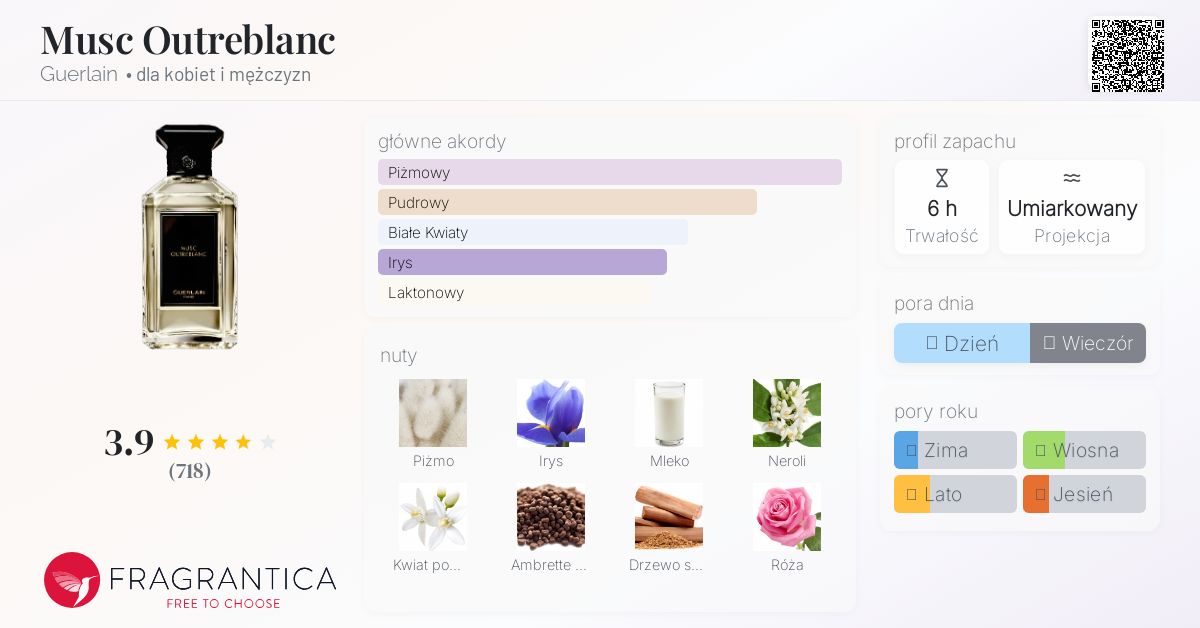 ★新品未使用★GUERLAIN MUSC OUTREBLANC 300mL ラール エ ラ マティエール ⋅ ムスク ウートルブラン - オーデ