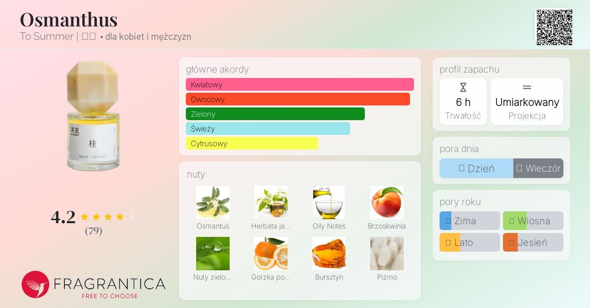 Osmanthus 桂To Summer 30ml TO SUMMER | OSMANTHUS PERFUME – TO SUMMER.SHOP