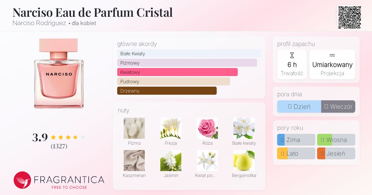 Narciso Eau de Parfum Cristal Narciso Rodriguez perfumy - to