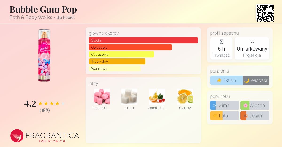 【Bubble Gum Pop】Bath&bodyworks ミスト　３本 Bubble Gum Pop Bath &amp; Body Works perfumy - to nowe