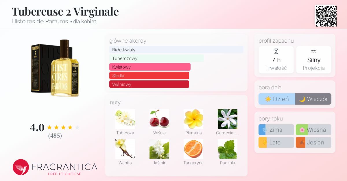 Tubereuse 2 Virginale Histoires de Parfums perfumy - to