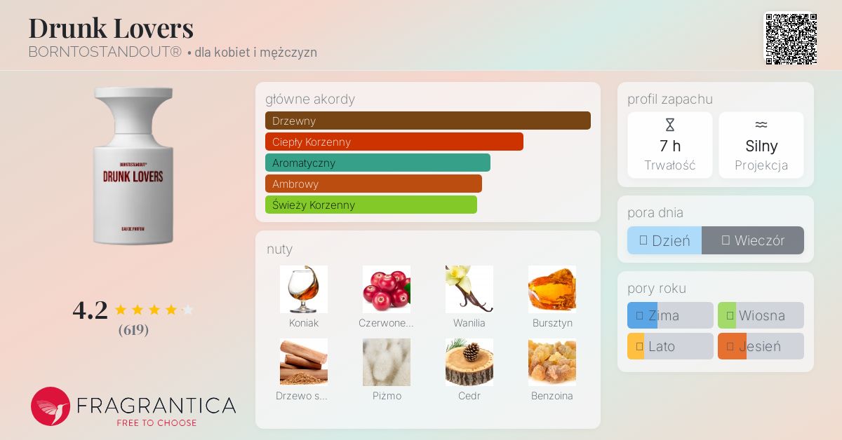 BORNTOSTANDOUT DRUNK LOVERS ボールペン付き BORNTOSTANDOUT DRUNK LOVERS ボールペン付き BORNTOSTANDOUT DRUNK