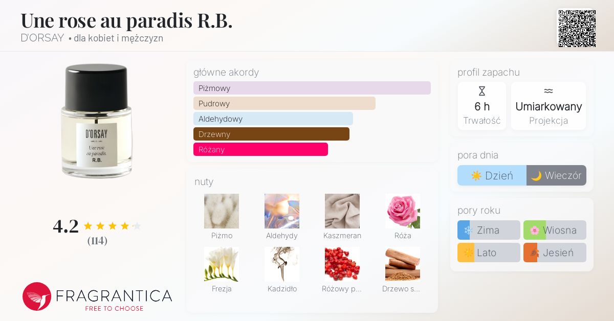 Une rose au paradis R.B. D'ORSAY perfumy - to nowe perfumy