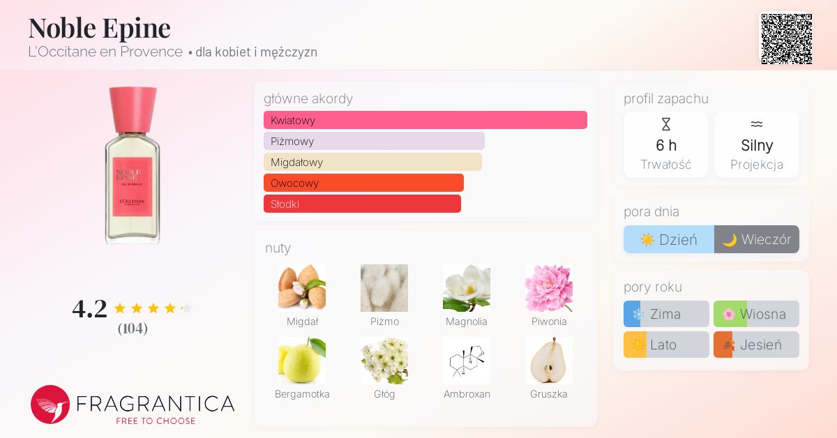 L'OCCITANE NOBLE EPINE オードパルファム Woda perfumowana Noble Epine | L'OCCITANE – L'Occitane Poland