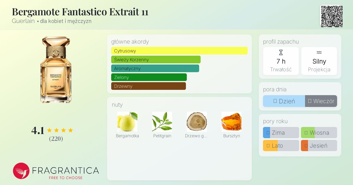 [Guerlain]ベルガモットファンタスティコ50ml Bergamote Fantastico Extrait 11 Guerlain perfumy - to