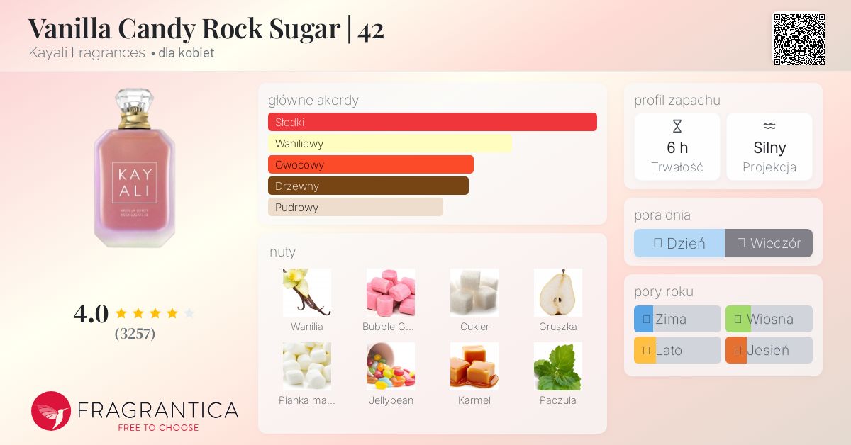 Vanilla Candy Rock Sugar | 42 Kayali Fragrances perfumy - to