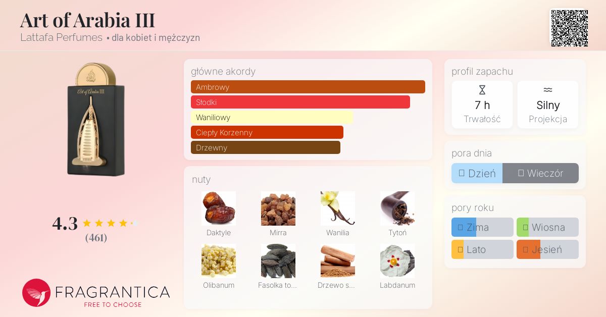 香水(男性用) Lattafa Art of Arabia III Lattafa Art Of Arabia III Unisex 100ML Edp Spray