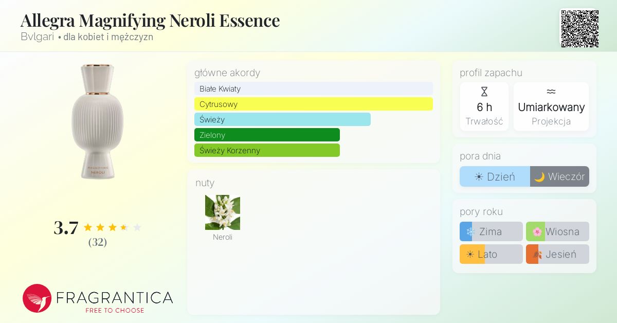 Allegra Magnifying Neroli Essence Bvlgari perfumy - to perfumy dla 
