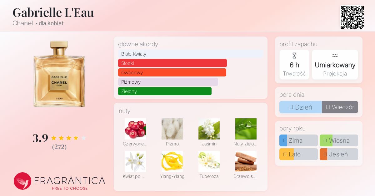 CHANEL GABRIELLE L'EAU 【03】 GABRIELLE CHANEL L'EAU - 50 ml - Fragrance | CHANEL