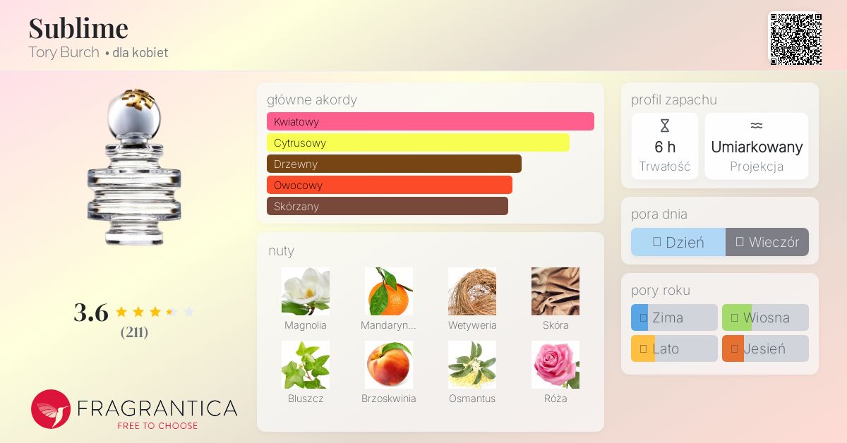 Sublime Tory Burch perfumy - to nowe perfumy dla kobiet 2024