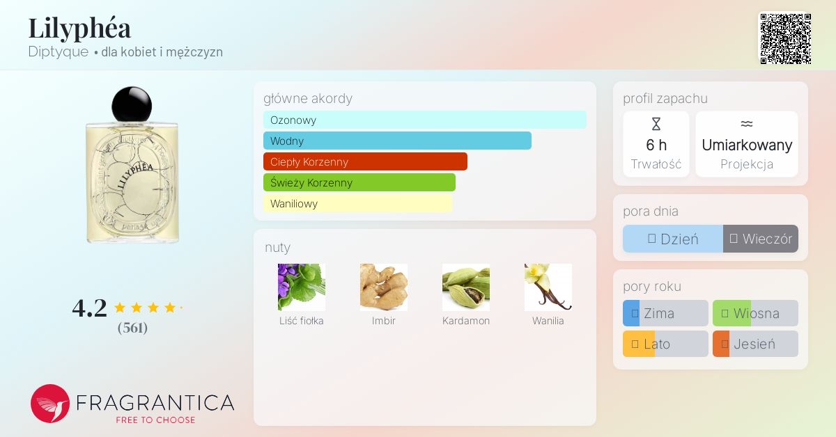 diptyque LILYPHEA ユニセックス　100ml Lilyphéa (リリフェア) - オードパルファン | Diptyque Paris