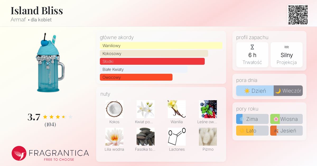 アルマフ ARMAF アイスランド ブリス EDP 100ml Armaf Island Bliss Eau de Parfum 100 ml | lyko.com