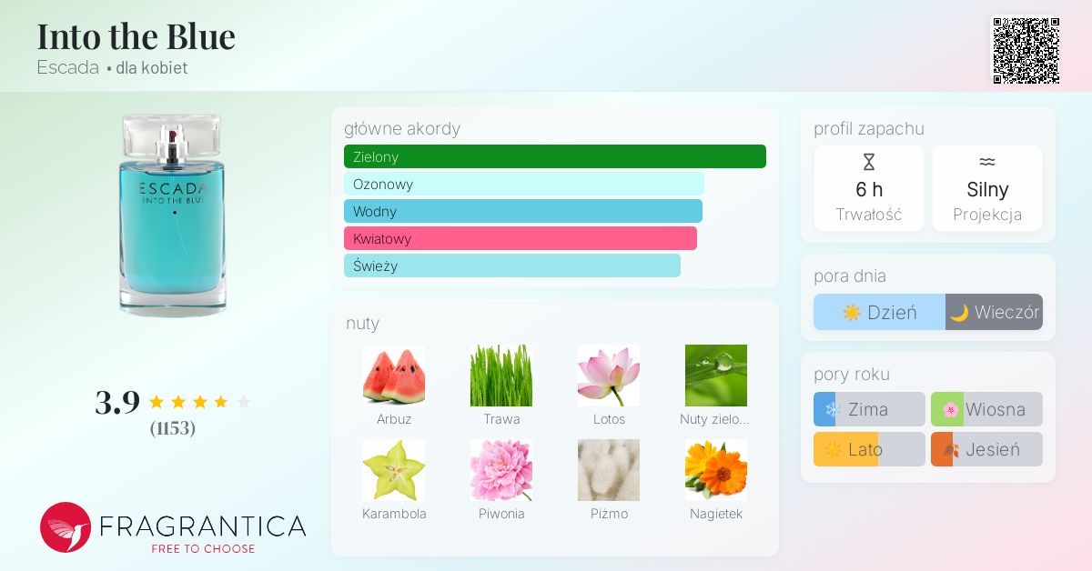 ESCADA INTO THE BLUE 香水 Escada InTo The Blue - woda perfumowana 50 ml, Odpowiednik.com