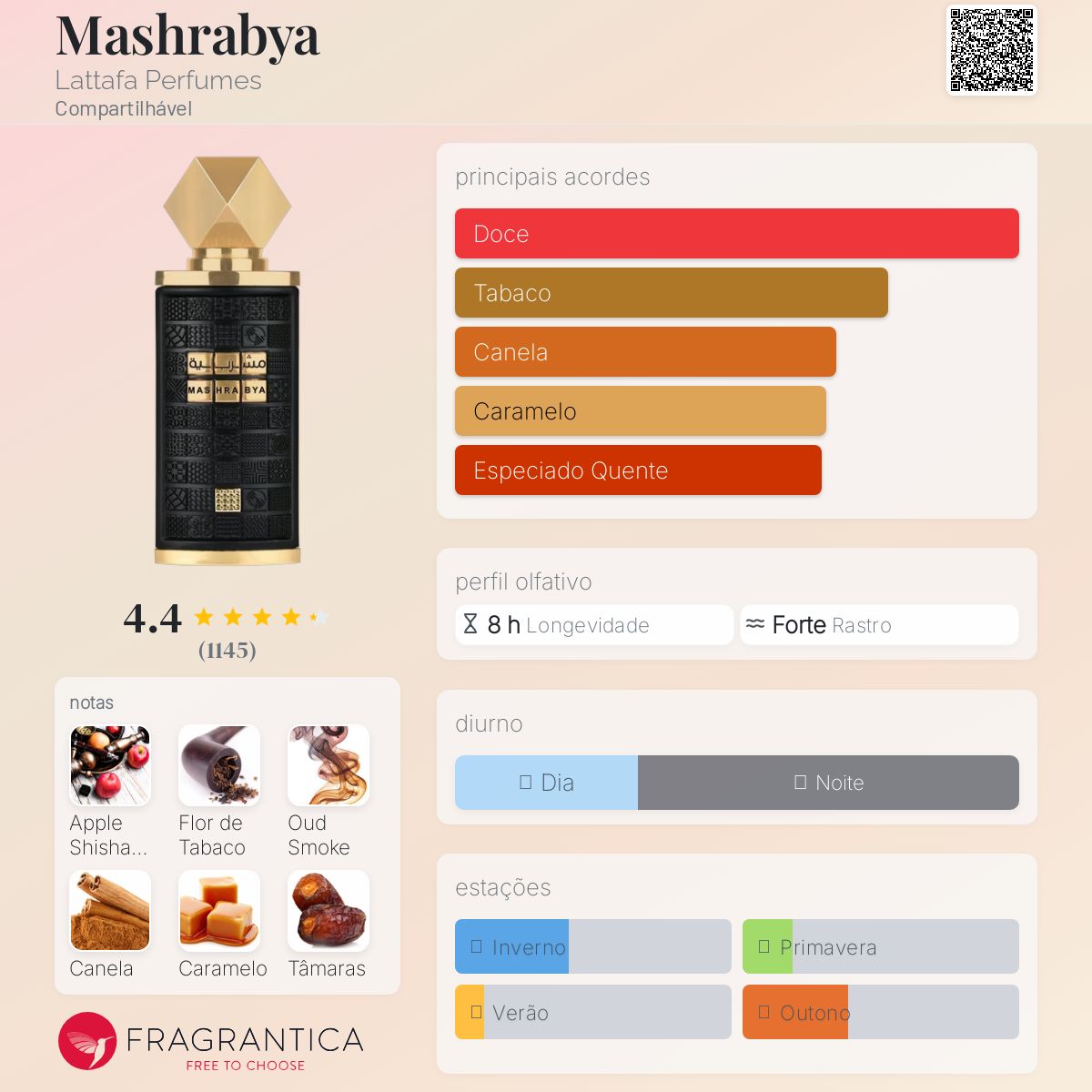 香水(男性用) Lattafa Mashrabya Mashrabya Lattafa Perfumes perfume
