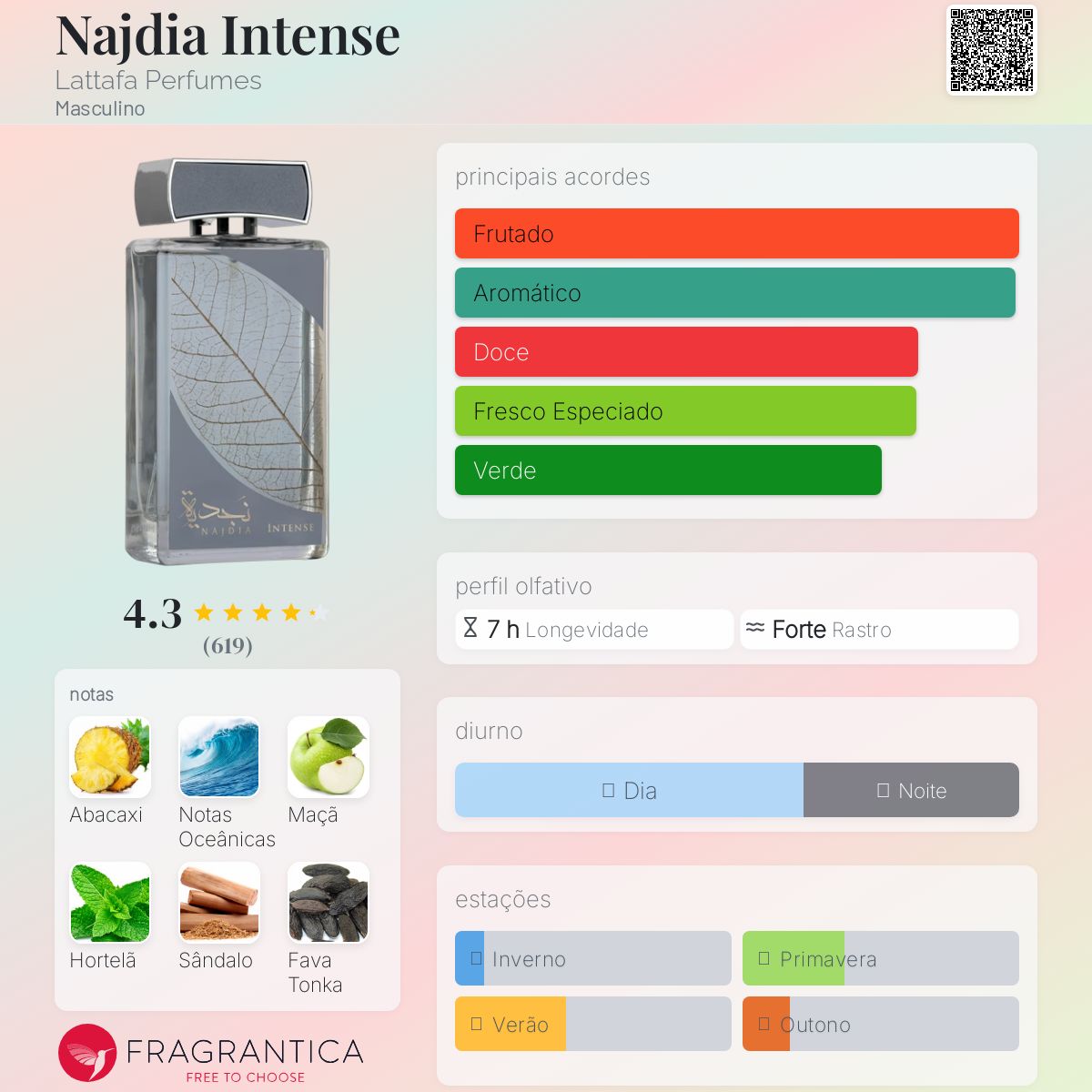 香水(男性用) Lattafa Najdia Intense Najdia Intense Lattafa Perfumes Colônia - a novo fragrância