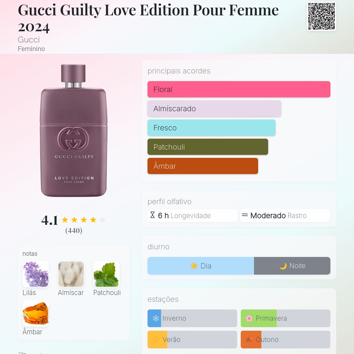 Gucci Guilty Love Edition Pour Femme 2024 Gucci perfume - a novo