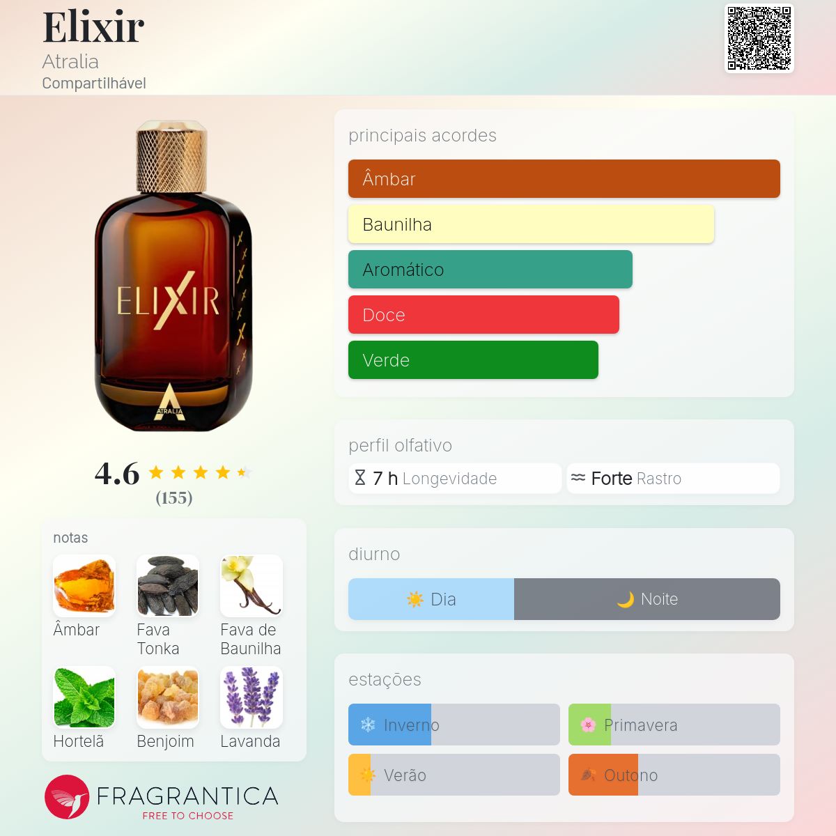 ATRALIA ELIXIR オードパルファム 100ml Amazon | アトラリア ATRALIA エリクサー EDP 100ml ELIXIR 香水