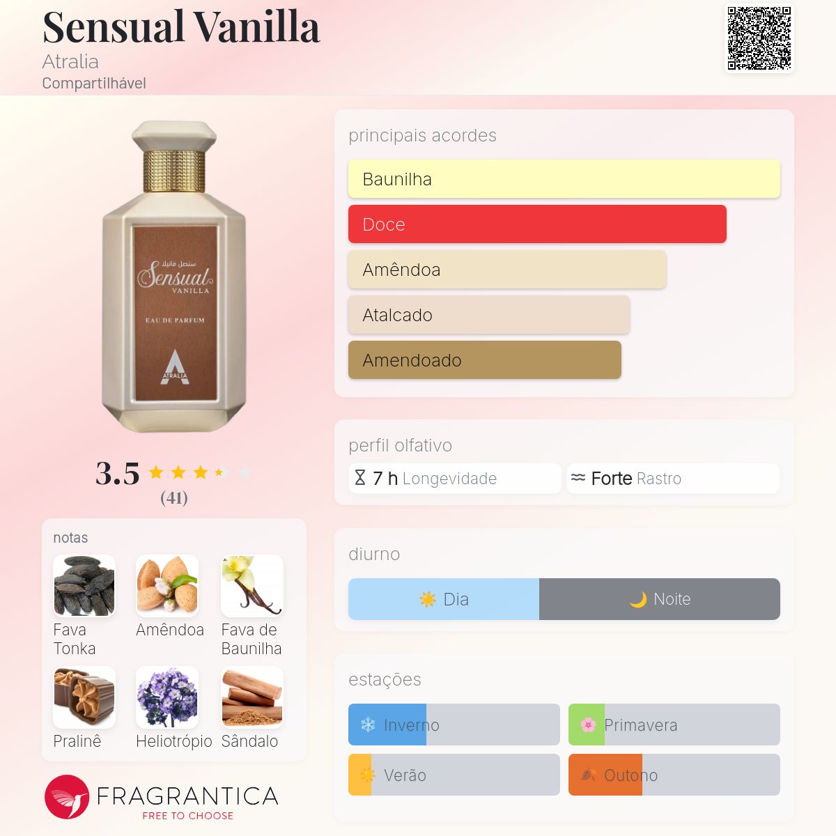 Sensual Vanilla Atralia perfume - a novo fragrância Compartilhável